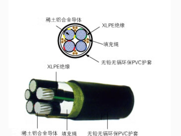 YJLHV稀土铝合金线芯交联聚乙嫌绝经聚气乙嫌护套电力电缆