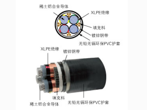 YJLHV22稀土铝合金线芯交联聚乙端绝经钢带装聚气乙端护套铝合金电力电缆