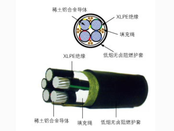 WDZ-YJLHV稀土铝合金线芯交联聚乙端绝绿低烟无卤阻燃护套电力电缆